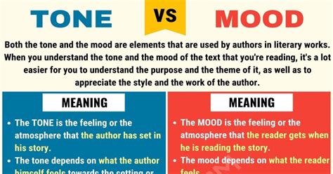 tone definition in music: how does the tone of a piece reflect the composer's emotions?